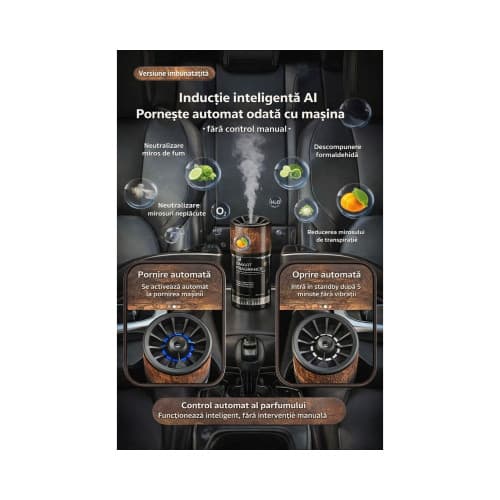 Rezerva pentru difuzor odorizant auto cu uleiuri esentiale Cod: REZ11 2