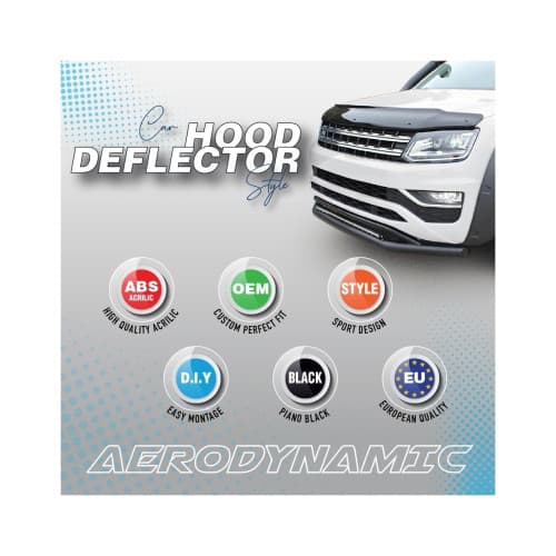 Deflector capota compatibil Dacia Duster III 2024->  Cod: 28015 3