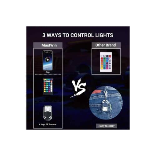 Kit Lumini submasina RGB ROCK LIGHT 12 module Cod: SPT1512C2-12 12V 3