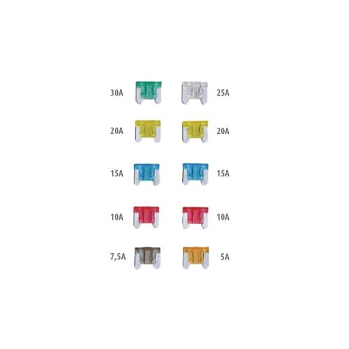 Set 100 sigurante Mini 2