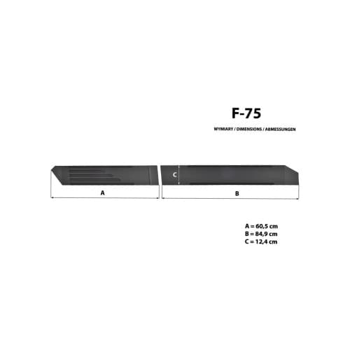 Set bandouri usa compatibile Dacia Duster 3 2024 -> Cod: F-75 3