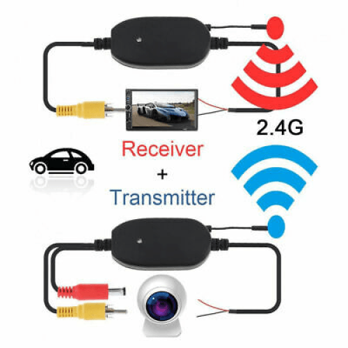 Transmitator WIFI pentru video 2.4GHz HPS01 2