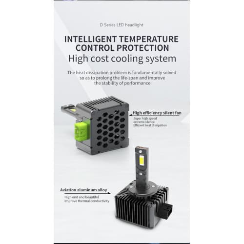 Bec LED D1S 12V CANBUS 8000lm/set  COD:NVEL-D1S 4