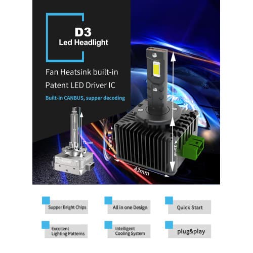 Bec LED D3S 12V CANBUS 8000lm/set  COD:NVEL-D3S