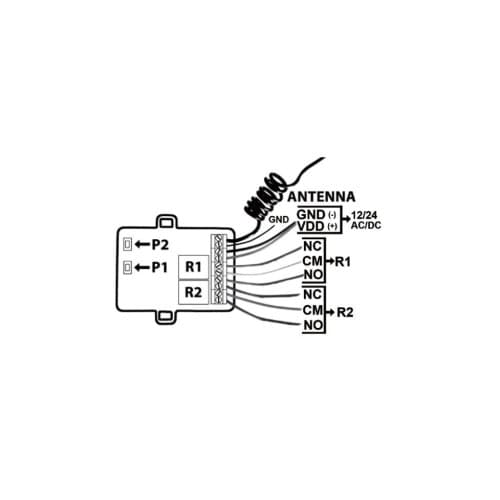 Kit automatizari interior receptor cu 2 telecomenzi Superior MIV 2