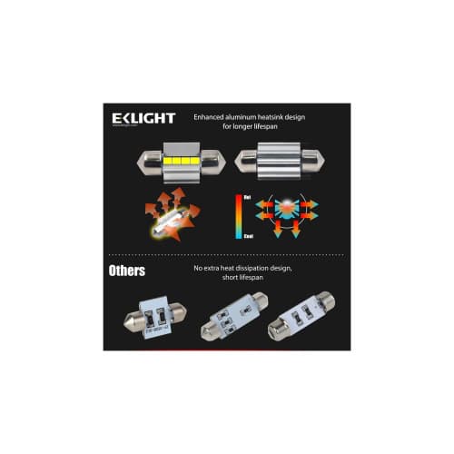 Becuri LED Sofit Canbus  6SMD 36mm 3030 12V Premium Cod: 36mm-2-EK 2