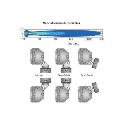 Set 2 proiectoare 180X86, faza lunga cu grila, Cod:06525/HP2.11047 Wesem 2