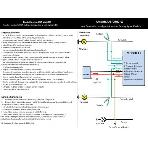 Modul pozitie si semnalizare  USA  Cod:FX 3