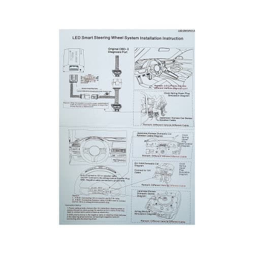 Volan sport carbon cu display compatibil BMW Seria 5 F10/F11/F07, Seria 6 F06/F12/F13, Seria 7 F01/F02, Cod: OCH-16 2