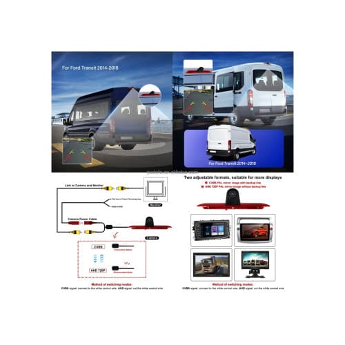 Camera pentru mers înapoi cu lampa de frana compatibila Ford Transit 2014-2018 Cod: A4160 4