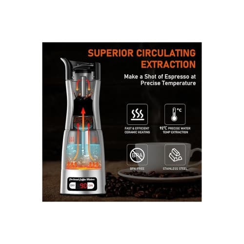 Aparat de cafea 12/24V 96W 150ml Cod: 2904 4