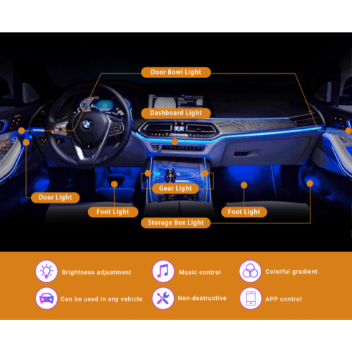 Set 18 lumini ambientale RGB cu aplicatie BT Cod: NVEL-AMBI18LED 12V
