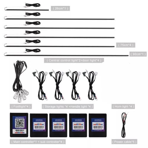 Set 18 lumini ambientale RGB cu aplicatie BT Cod: NVEL-AMBI18LED 12V 4