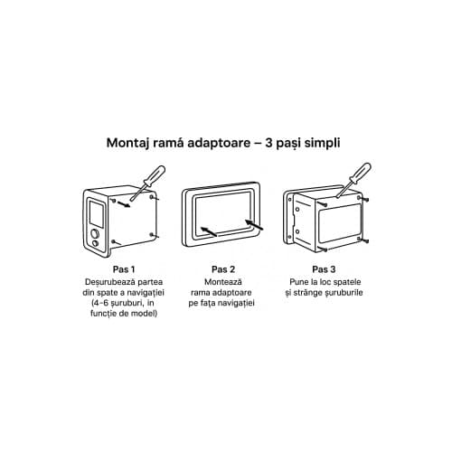 Rama Navigatie 9" cu cablaj si modul canbus compatibila Dacia Jogger 2021-> Cod: NV3038/ GR3 3