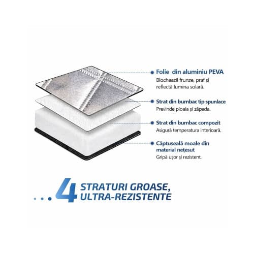 Parasolar exterior iarna vara cu protectie oglinzi, geamuri fata laterale si capota 234x144cm Cod: CST-234144 4