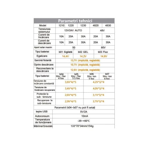 Regulator tensiune panou solar 10A 12/24V cu 2 porturi USB Cod: BK87430 3