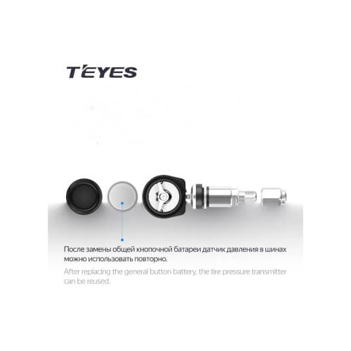 Senzorii presiune TPMS wireless pentru anvelope dedicate navigatiilor ANDROID Cod:TPMS-TEY02 2