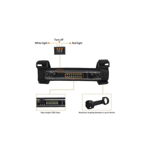 Lampa LED iluminat cabina UTV / ATV / JEEP / BARCA Cod: FS-2016 4