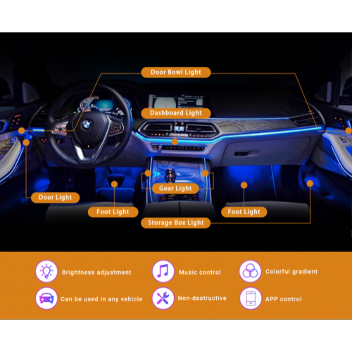 Set 18 lumini ambientale RGB cu aplicatie BT Cod: NVEL-AMBI18LED 12V