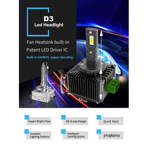 Bec LED D3S 12V CANBUS 8000lm/set  COD:NVEL-D3S